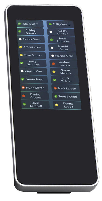 AudioCodes Expansion Module